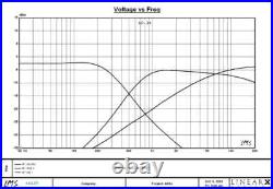 Acoustic Research AR-3A crossover upgrade service NEW crossovers (EACH)