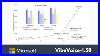 Microsoft Open Sourced Vibevoice 1 5b A Sota Text To Speech Model